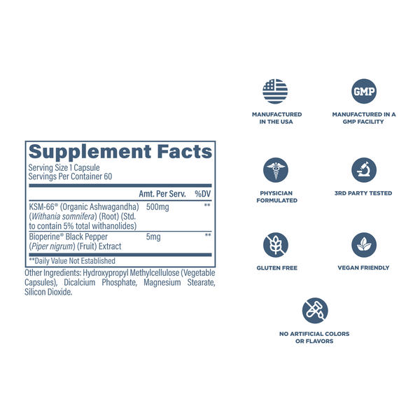 KSM 66 Supplement Facts