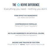 the revive difference has pure ingredients