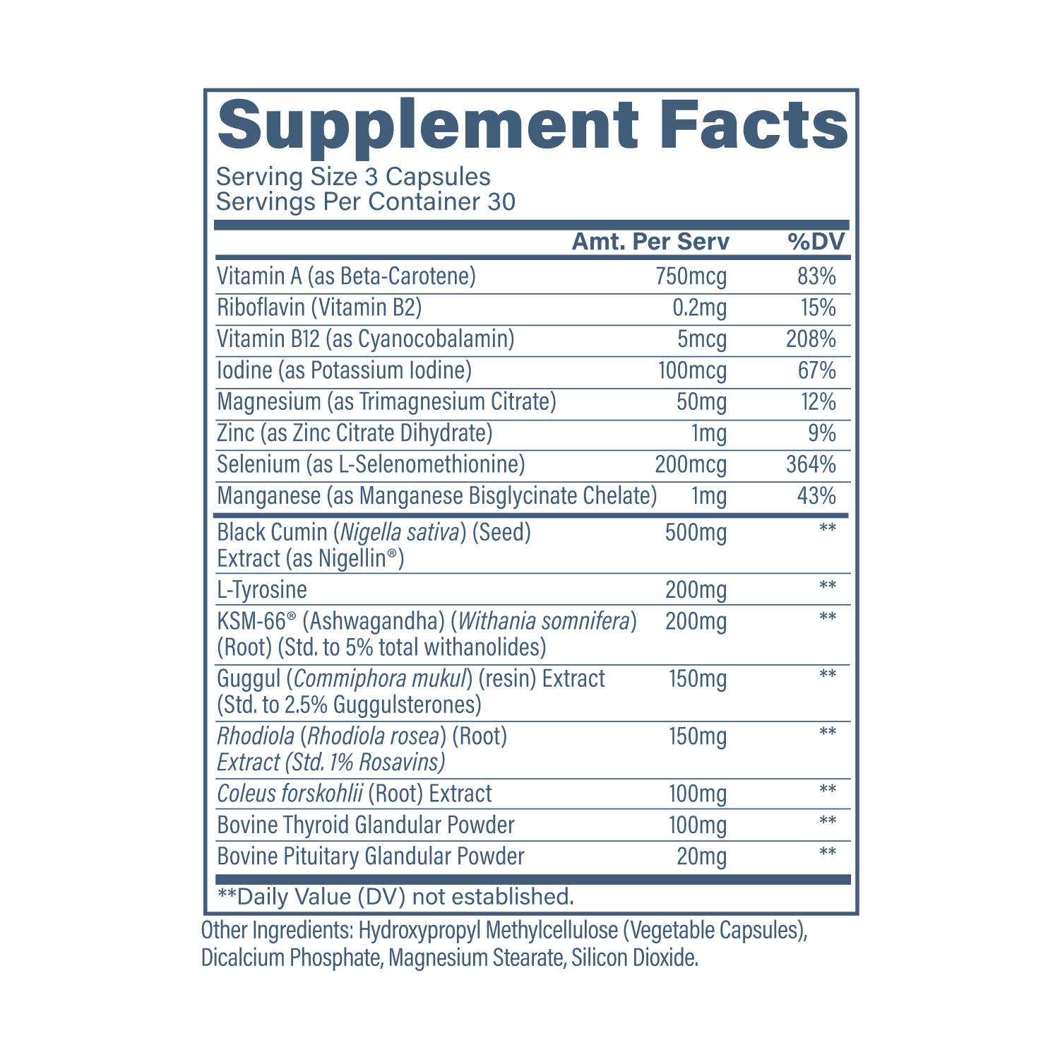 Thyroid Support