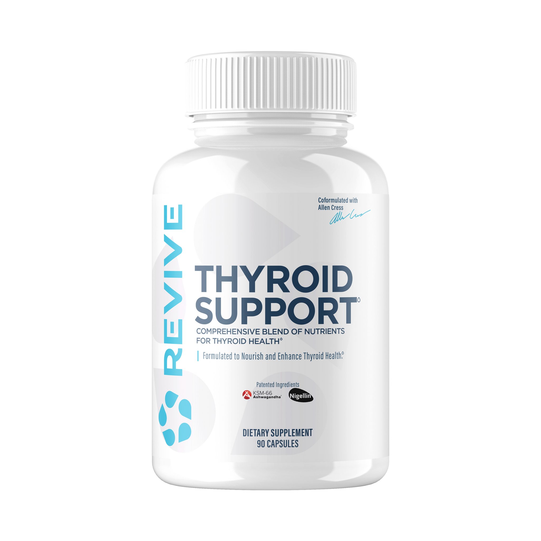 Thyroid Support