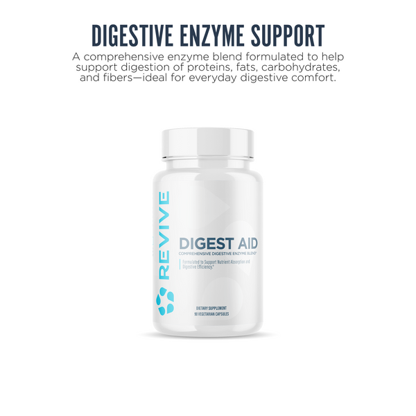Revive Digest Aid supplement graphic highlighting digestive enzyme support for proteins, fats, carbs, and fibers. Designed to enhance nutrient absorption and digestive efficiency.