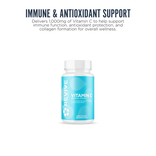 Revive Vitamin C bottle centered below text that highlights its benefits for immune function, antioxidant protection, and collagen support.