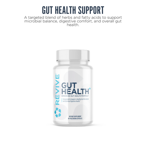 A bottle of Revive Gut Health plus centered on a white background.