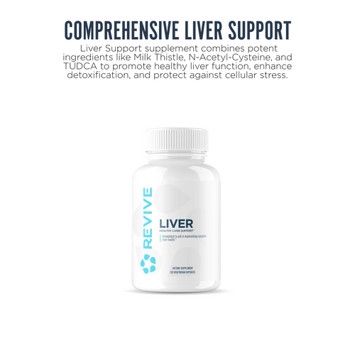 A bottle of Revive  Liver centered on a white background. Text reads: Comprehensive Liver Support.