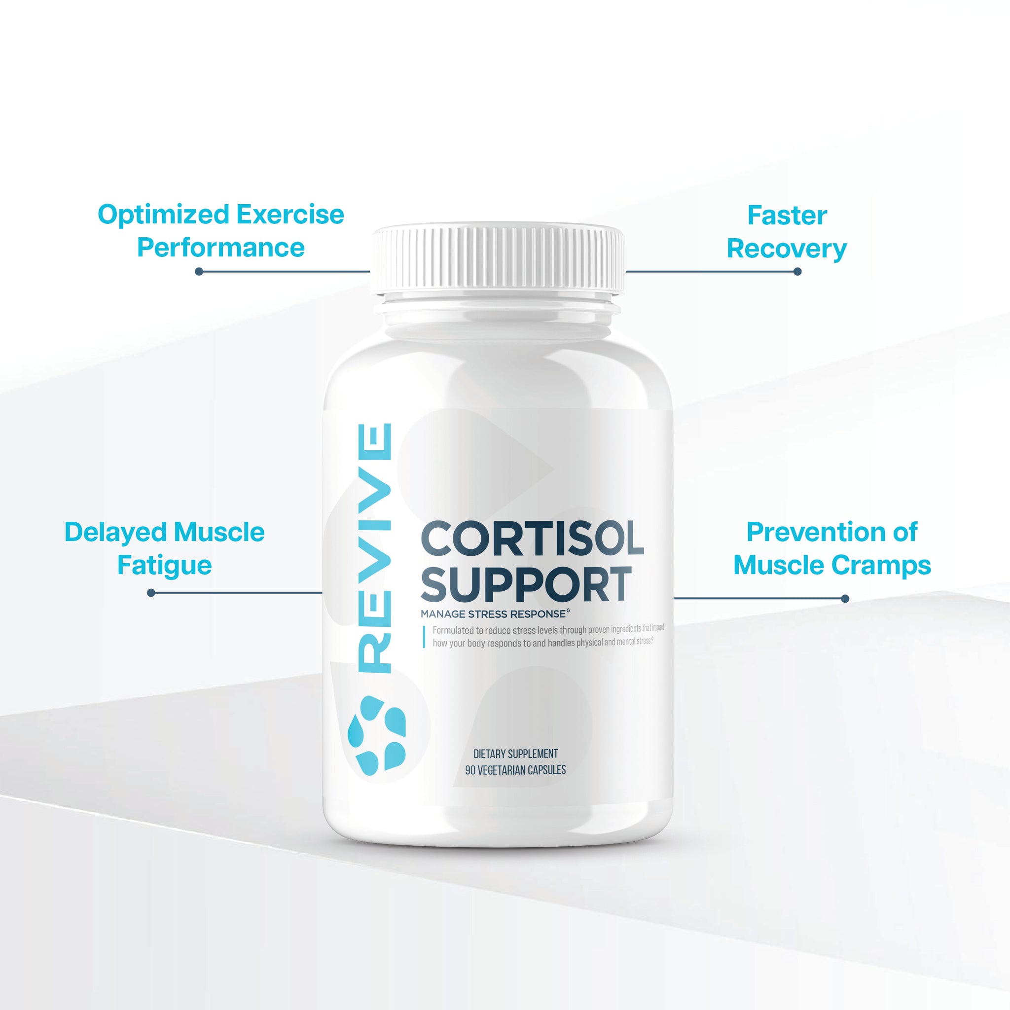 Cortisol Support