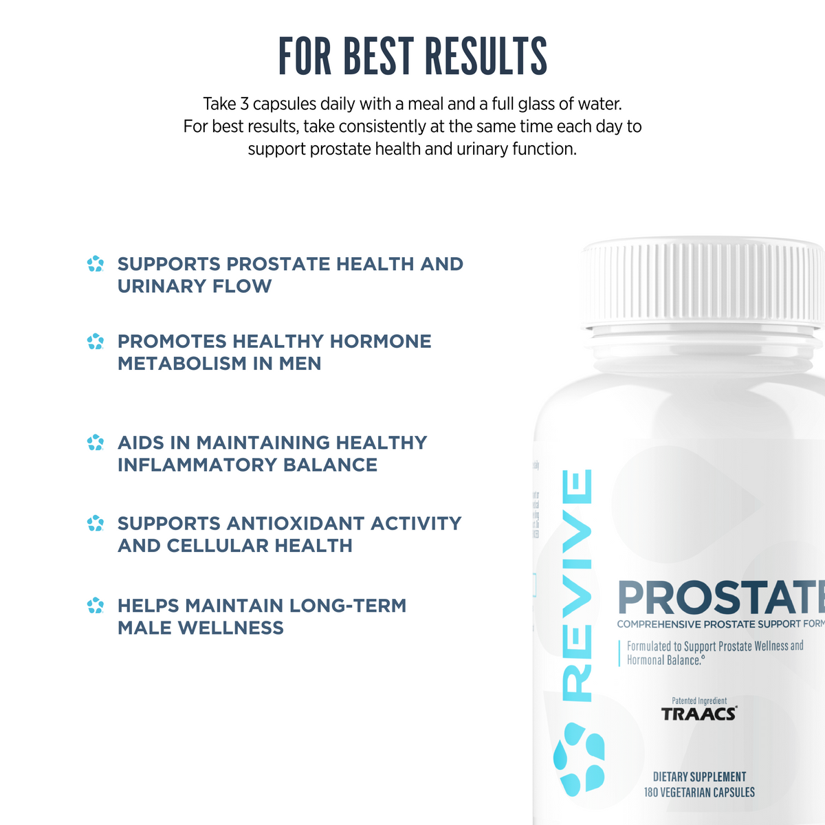 Revive Prostate supplement shown with benefits list including improved urinary flow, healthy hormone metabolism, antioxidant support, and male wellness.
