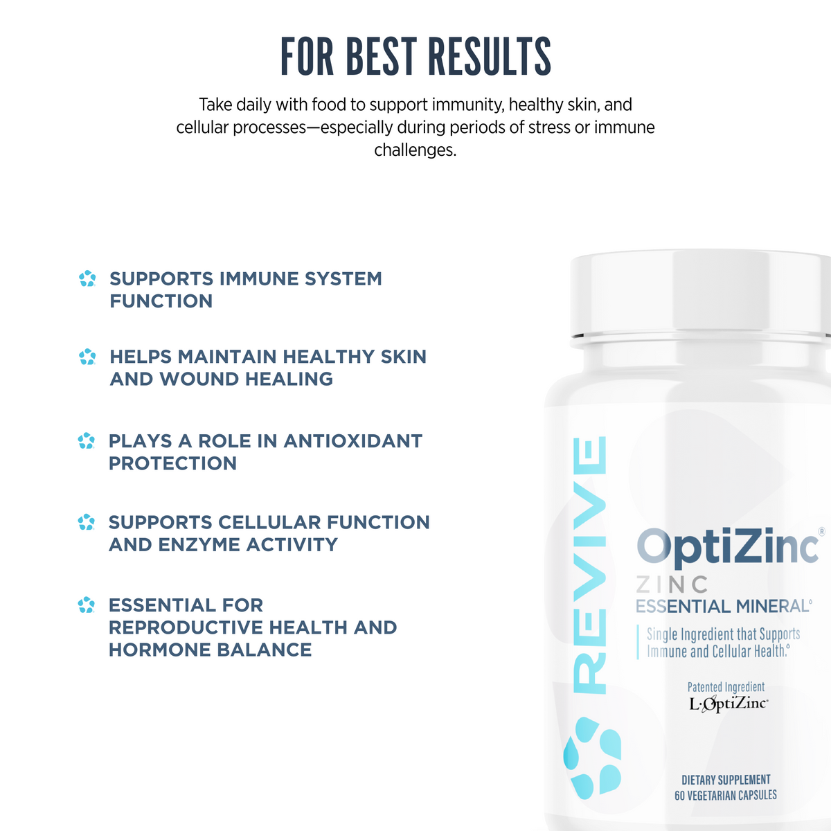 Revive OptiZinc supplement benefits graphic emphasizing immune system support, skin and wound healing, antioxidant protection, enzyme activity, and hormone balance.