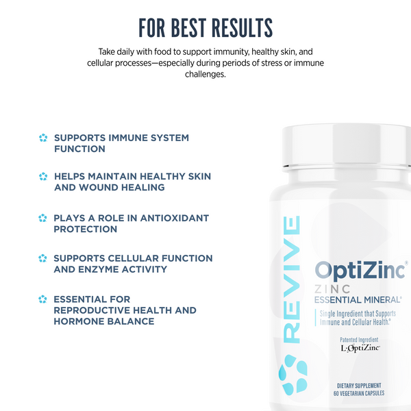 Revive OptiZinc supplement benefits graphic emphasizing immune system support, skin and wound healing, antioxidant protection, enzyme activity, and hormone balance.