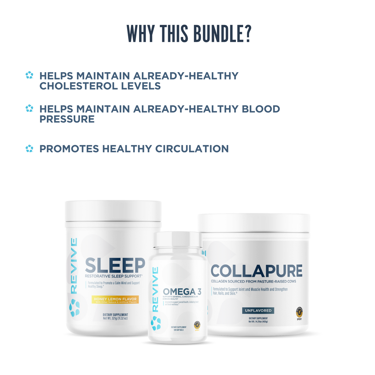 Revive bundle with Sleep, Omega 3, and CollaPure supplements designed to support healthy cholesterol levels, blood pressure, and circulation.