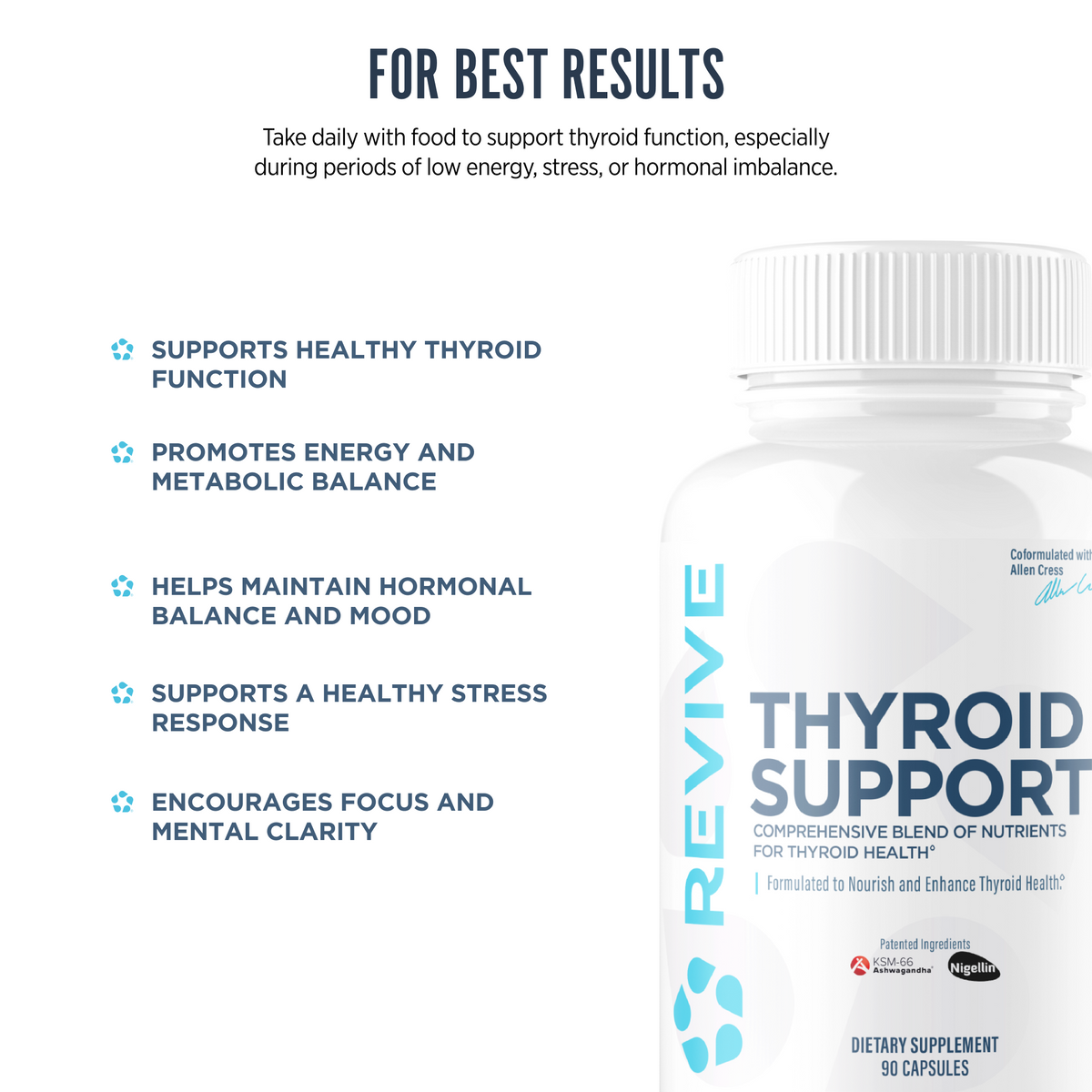 Revive Thyroid Support benefits infographic showing support for thyroid function, energy, hormonal balance, mood, stress response, and cognitive clarity.