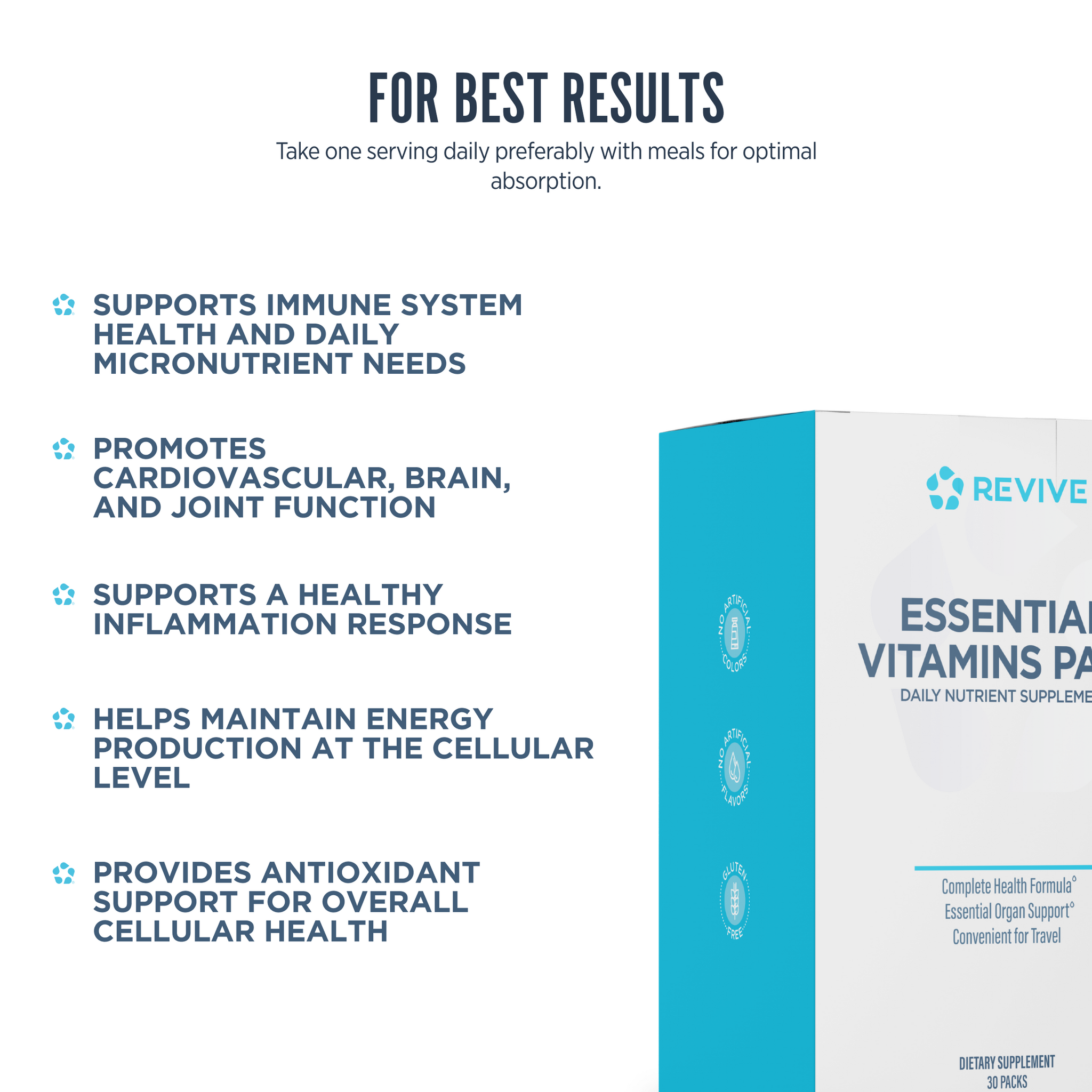 Essential Packa Essential Vitamins Pack - Everything You Need For The Day – Revive MD