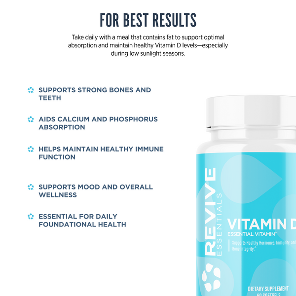 Revive Vitamin D3 benefits infographic emphasizing support for bones, teeth, calcium and phosphorus absorption, immune wellness, mood balance, and daily foundational health.