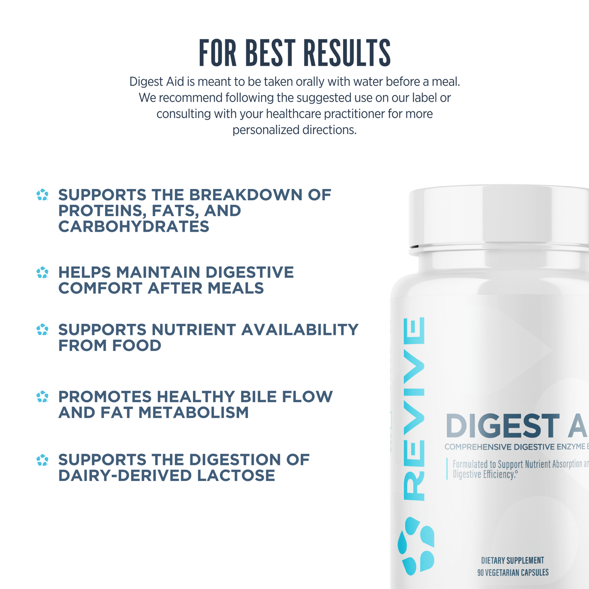 Revive Digest Aid supplement alongside a list of its functional benefits for digestion and metabolism.