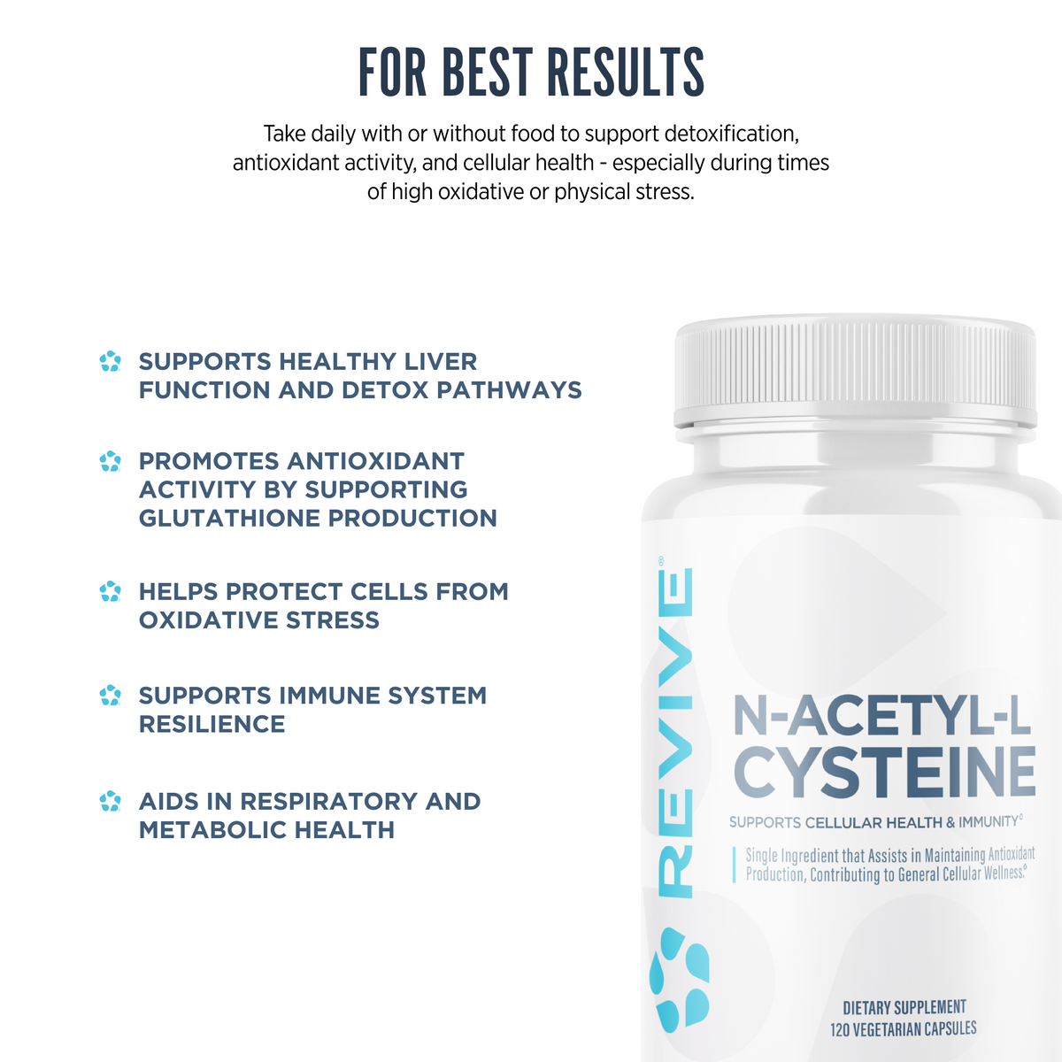 Revive N-Acetyl-L-Cysteine bottle featured beside detailed usage instructions and a benefits list including detox pathway support, antioxidant activity, oxidative stress protection, immune resilience, and respiratory and metabolic health.
