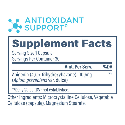 Supplement Facts Label.