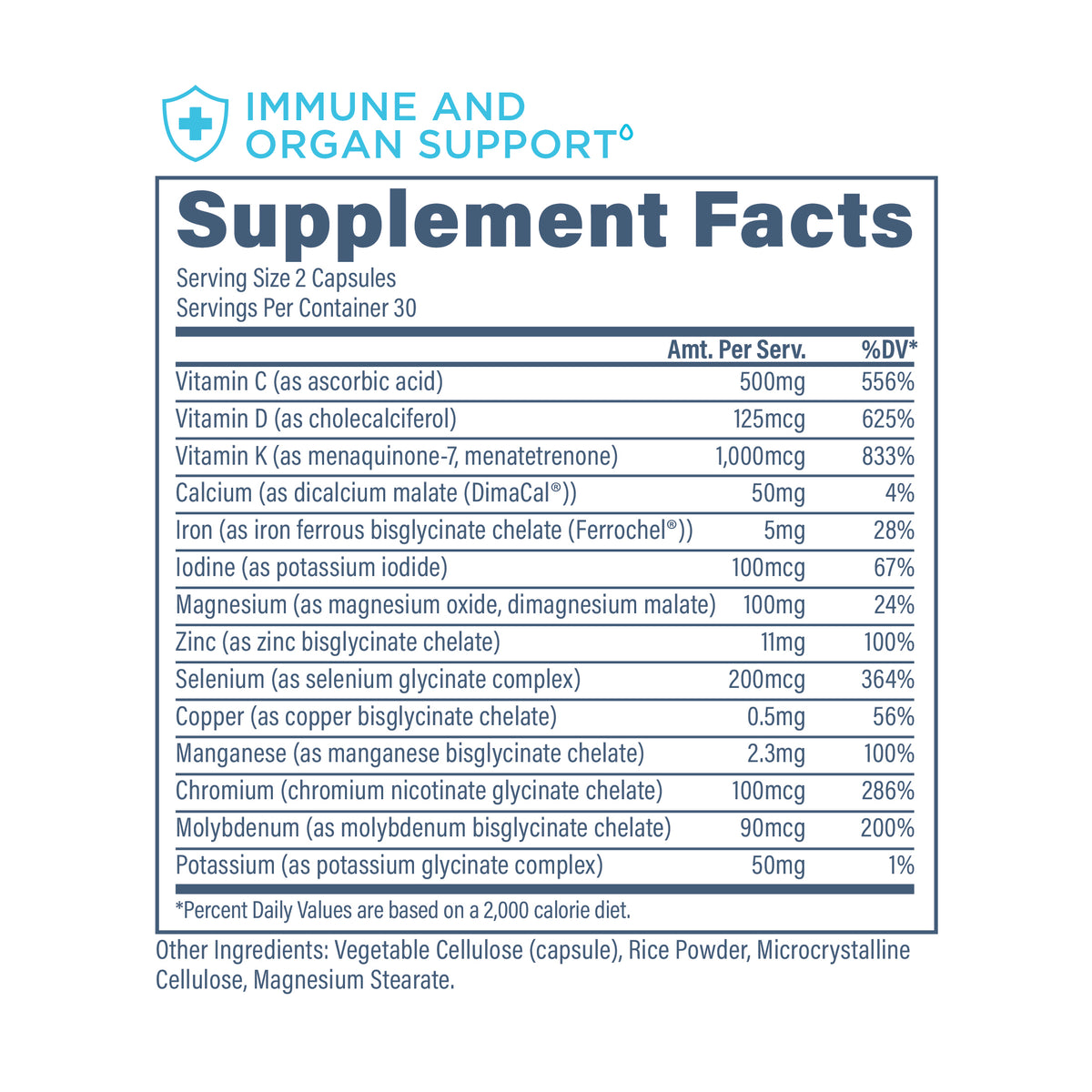 Essential Vitamins Pack