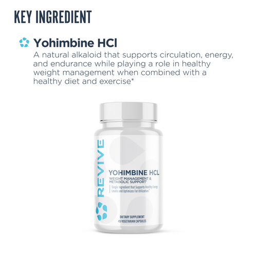 Supplement bottle labeled 'Revive' with Yohimbine HCL on a white background